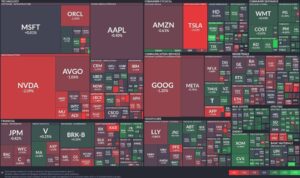 Mixed signals emerge: Semiconductor slump meets financial stability