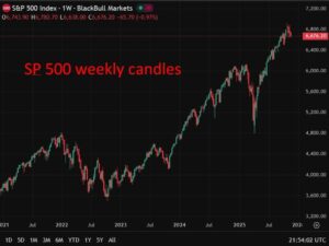 Deutsche Bank says hawkish Fed behind multi-asset selloff, but broader backdrop still firm